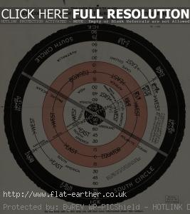 New correct map of the flat surface, stationary earth